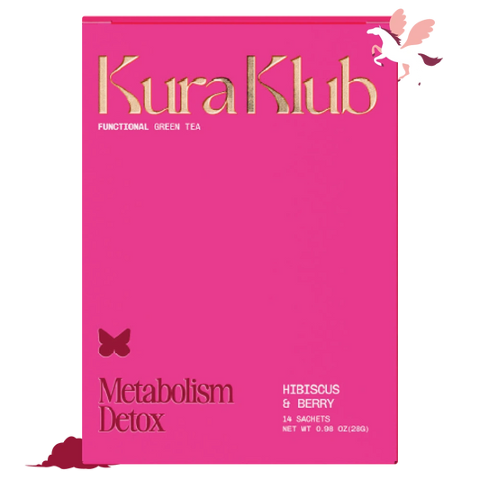 Metabolism Detox Tea - Bloat Relief & Digestive Support